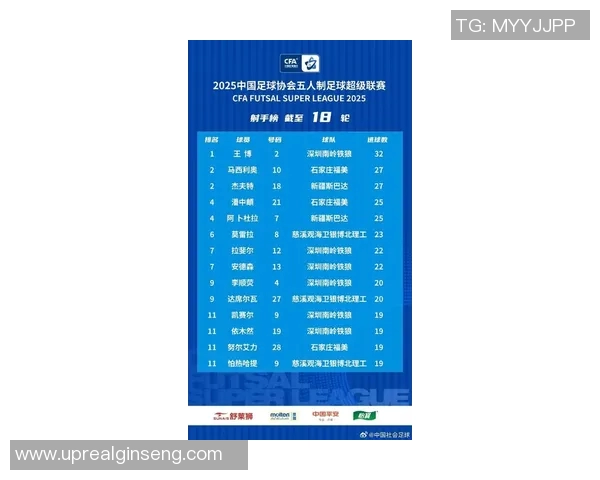 中国足球球星薪资排行榜2025：谁是中国足坛薪资最高的球员